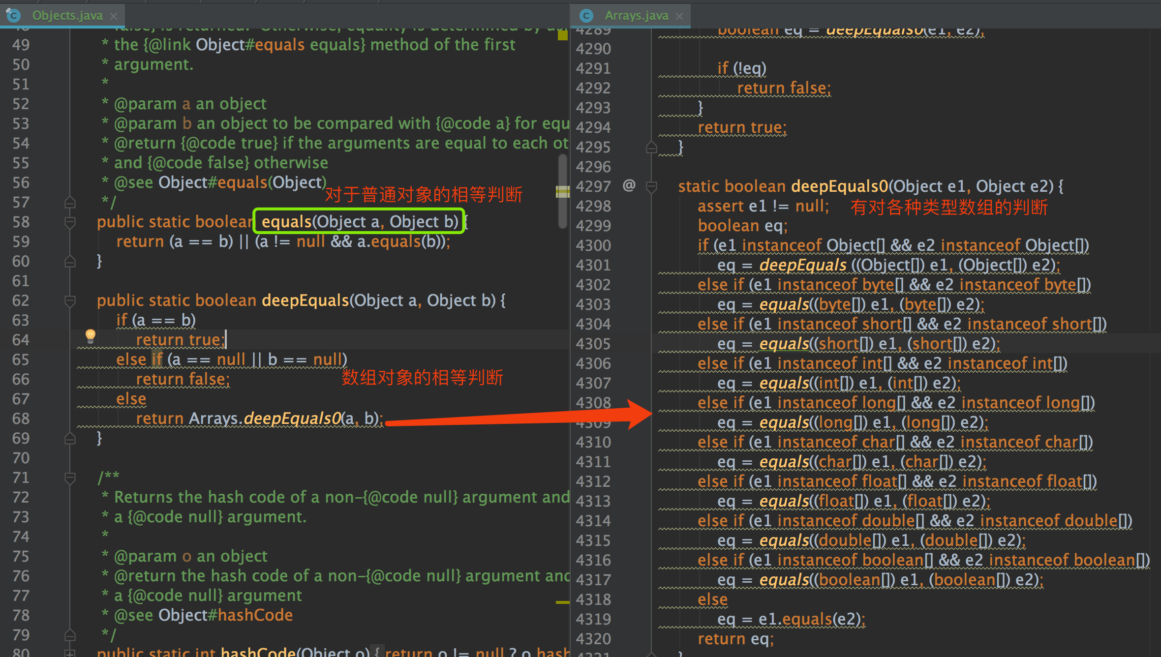 【Java杂记】工具类：对象工具类 Objects&amp;BeanUtils