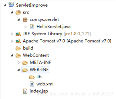 【JavaWeb】Servlet：从实例到特性分析