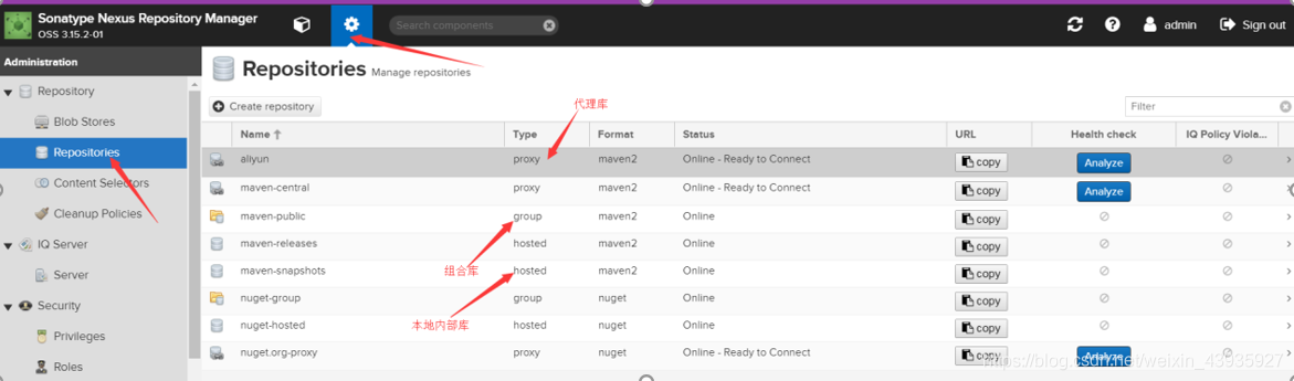 【Maven】高级应用:私服(nexus)搭建及使用、自定义项目骨架(archtype)