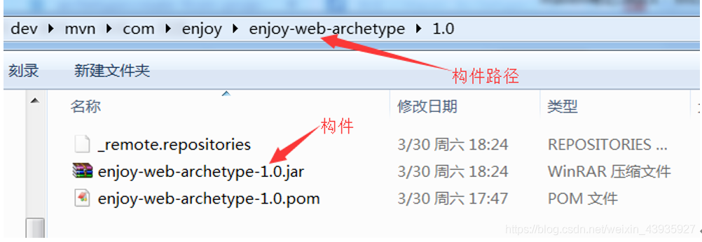 【Maven】高级应用:私服(nexus)搭建及使用、自定义项目骨架(archtype)