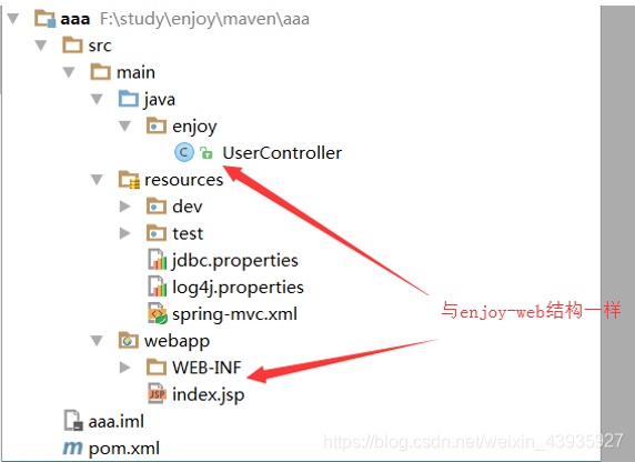 【Maven】高级应用:私服(nexus)搭建及使用、自定义项目骨架(archtype)