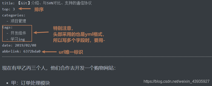 【Hexo】五个问题说明白Hexo基础使用