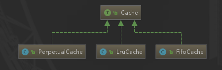 【MyBatis】高级特性（二）：一级缓存、二级缓存
