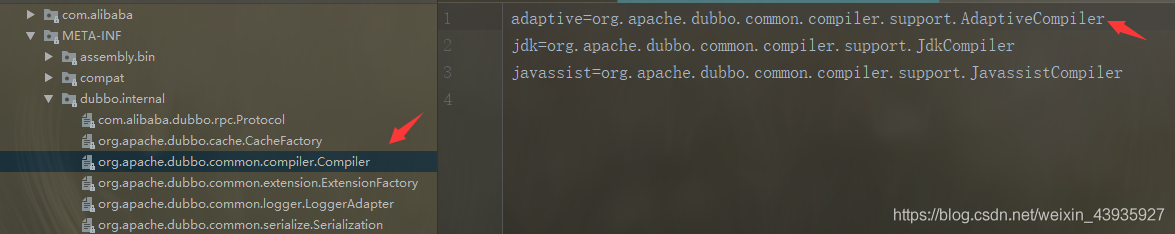 【Dubbo】SPI 机制原理分析 --自适应扩展点(Adaptive)