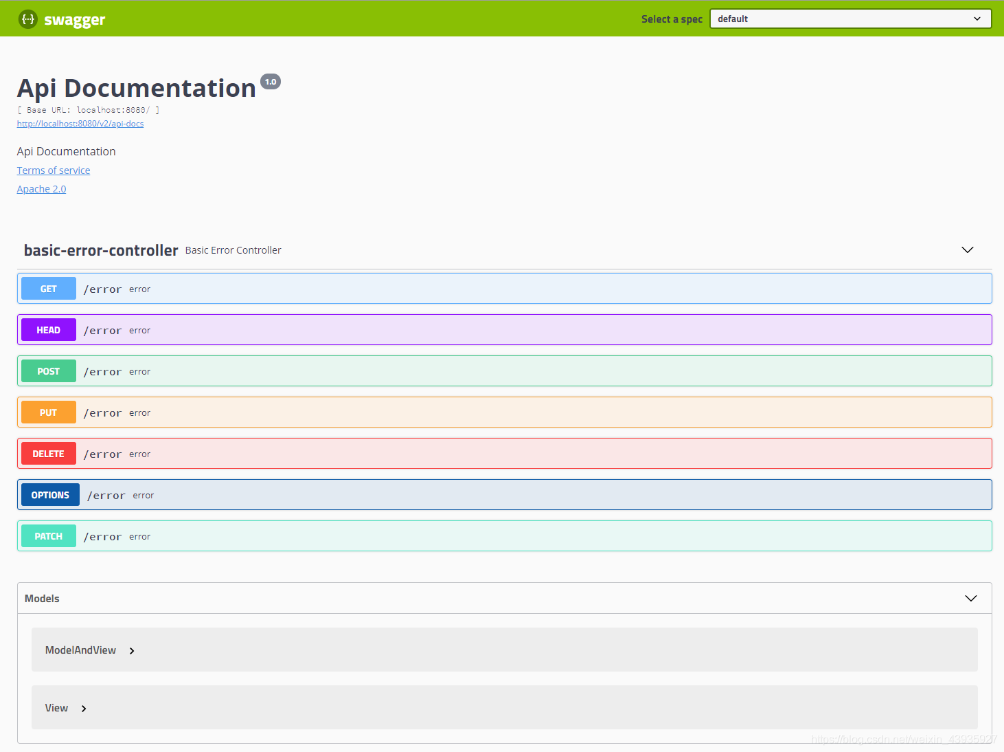 【Swagger】配置信息详解（涉及源码分析）