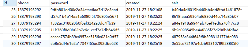 【项目杂记】MD5 盐加密保存密码实例