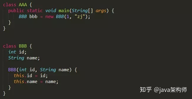 【JVM】底层实现（二）：创建一个对象的过程（转）