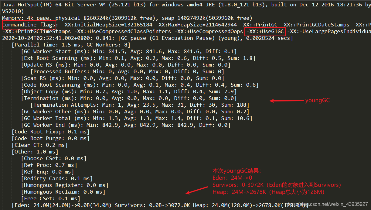 【JVM】GC(四):GC日志格式解析