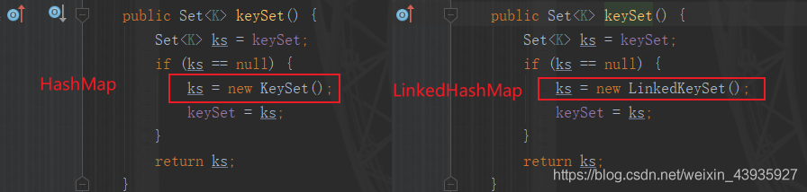 【Java容器源码】LinkedHashMap 基于链表的迭代器源码分析