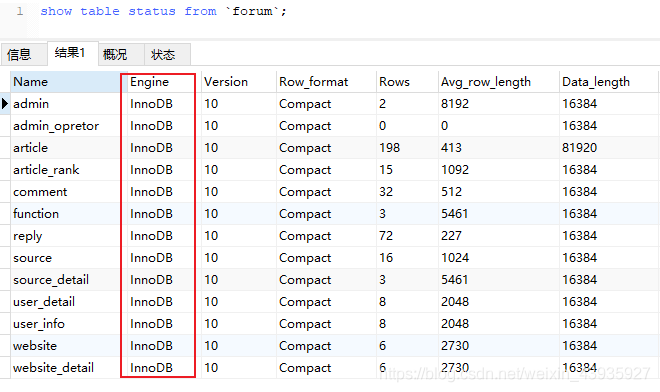 【MySQL】存储引擎（一）：存储引擎介绍
