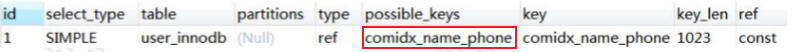 【MySQL】索引原理(三):联合索引(最左前缀原则),覆盖索引,索引条件下推