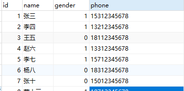 【MySQL】索引原理（四）：创建索引的几点建议，列的离散度，前缀索引