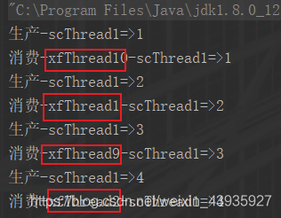 【Java并发编程】synchronized(一):同步 --生产者消费者问题