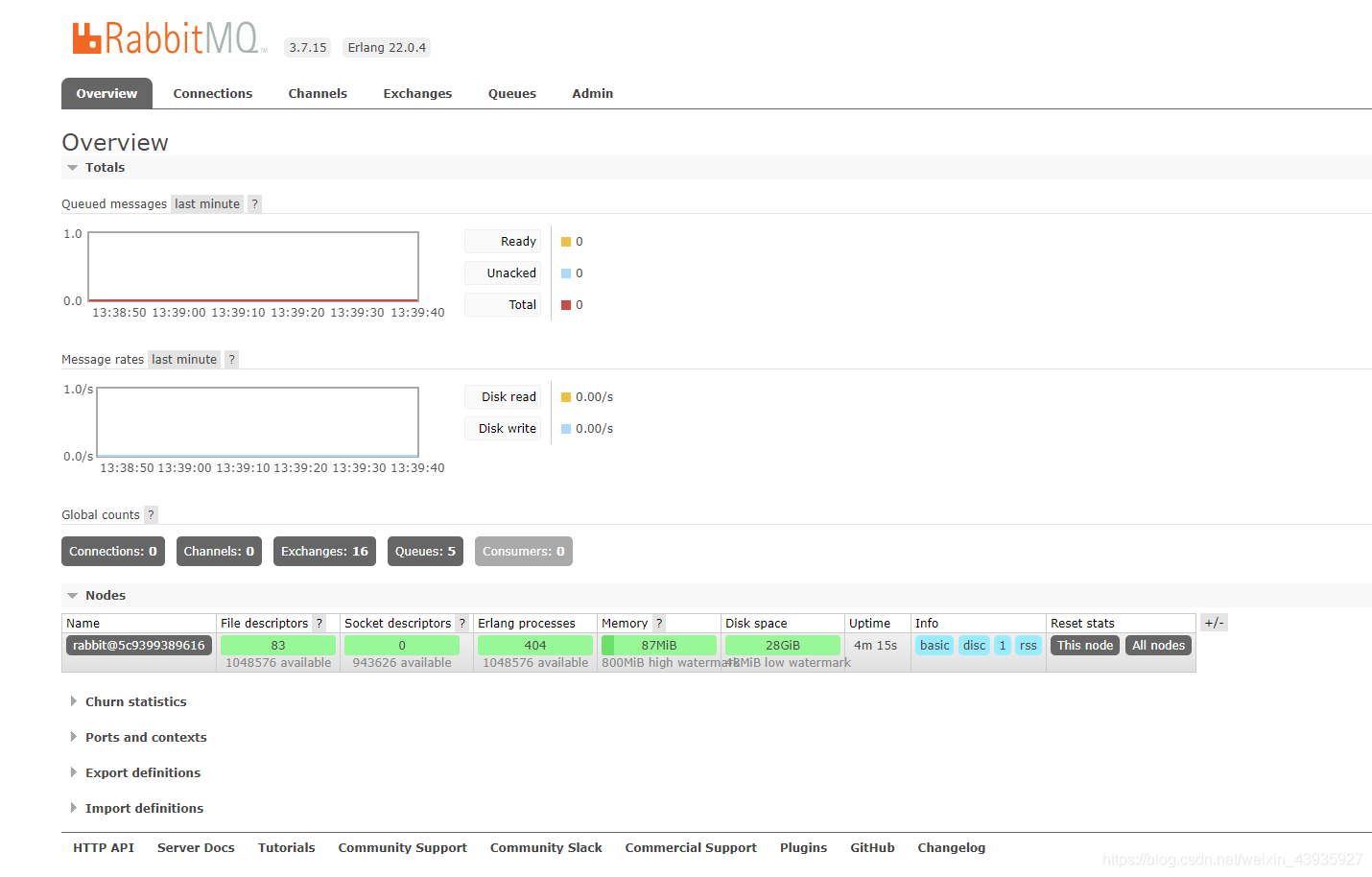详细阅读:【RabbitMQ】基本使用:Java操作RabbitMQ(amqp-client) 【RabbitMQ】基本使用:Java操作RabbitMQ(amqp-client)