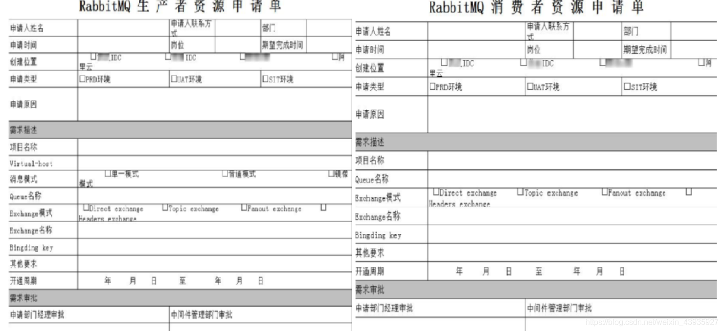 详细阅读:【RabbitMQ】高级使用:实际开发中的几点建议 【RabbitMQ】高级使用:实际开发中的几点建议