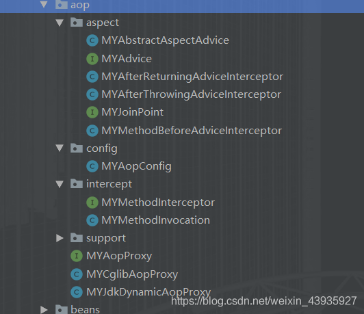 【Spring】重构--仿写Spring核心逻辑(五)实现AOP(aop包) 【Spring】重构--仿写Spring核心逻辑(五)实现AOP(aop包)