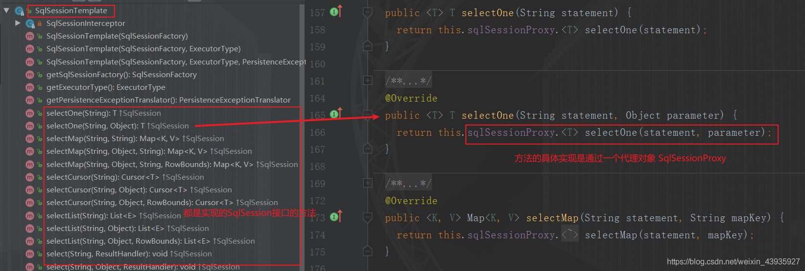【MyBatis】Spring集成原理(二):创建 SqlSession
