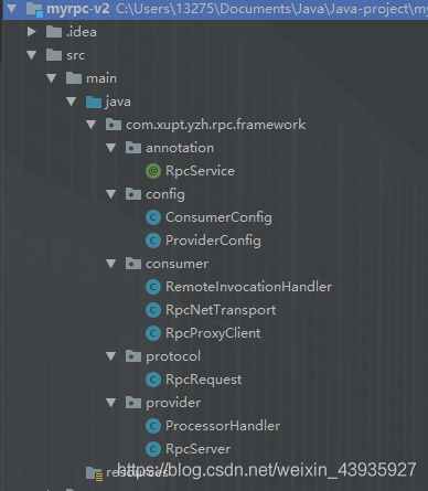 【RPC】手写简易 RPC 框架 --重构,实现与 Spring 整合 【RPC】手写简易 RPC 框架 --重构,实现与 Spring 整合