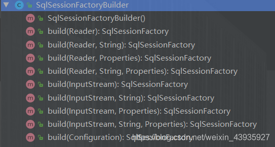 【MyBatis】执行原理（一）：创建会话工厂(SqlSessionFactory) --配置解析源码分析