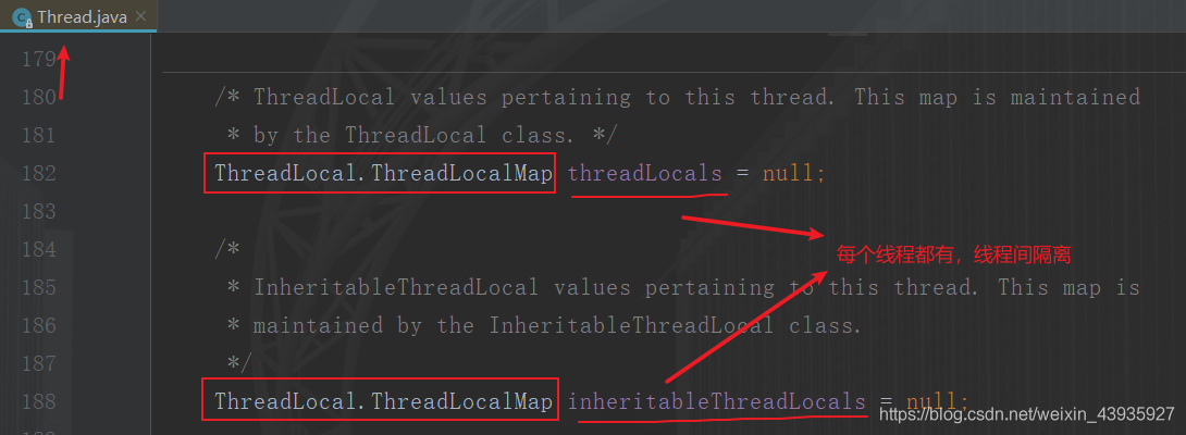 详细阅读:【Java并发编程】ThreadLocal(二):从设计思路到源码分析 【Java并发编程】ThreadLocal(二):从设计思路到源码分析