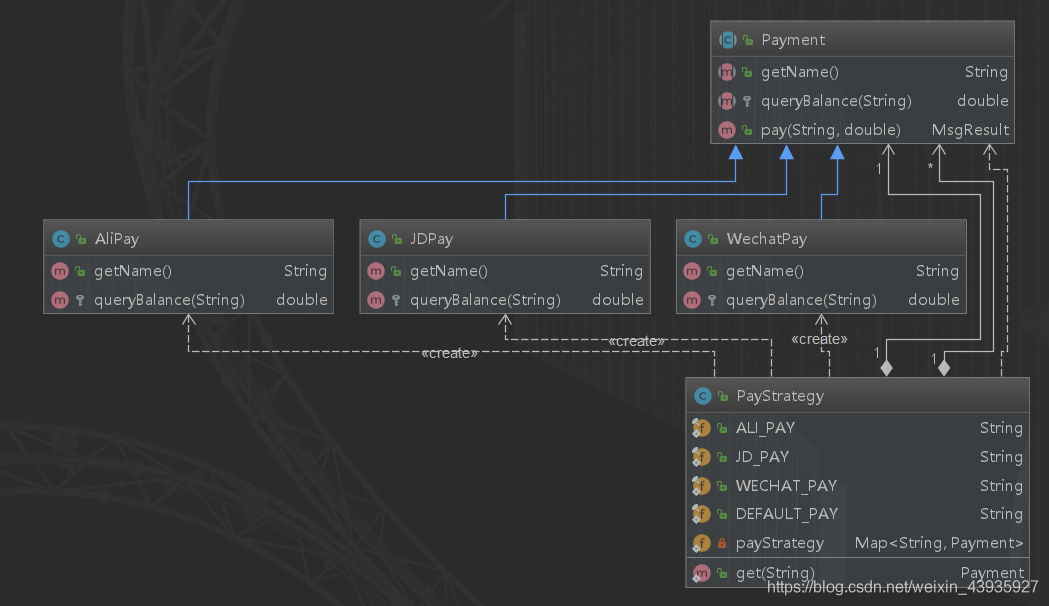 【设计模式】行为型：策略模式