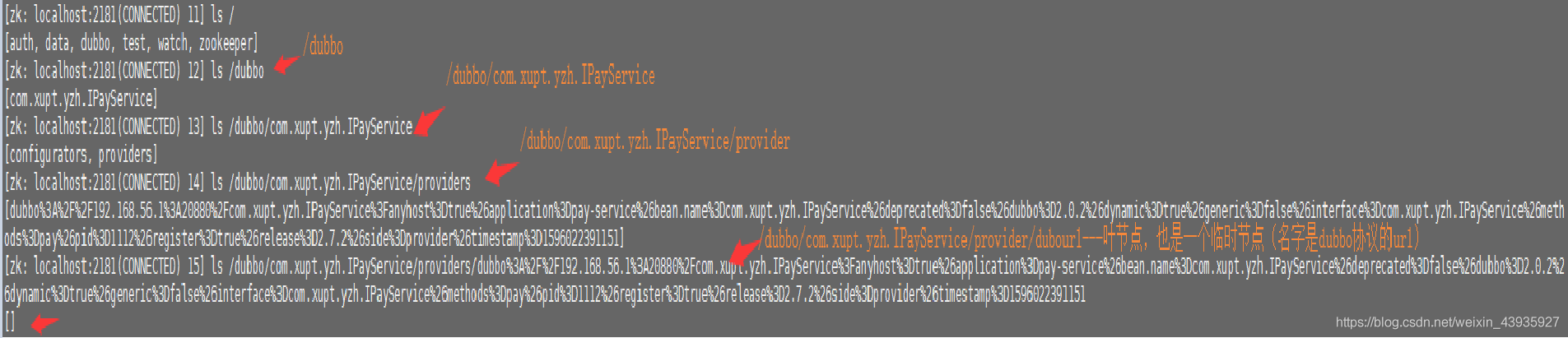 【Dubbo】为什么要引入注册中心?注册中心存的什么? 【Dubbo】为什么要引入注册中心?注册中心存的什么?